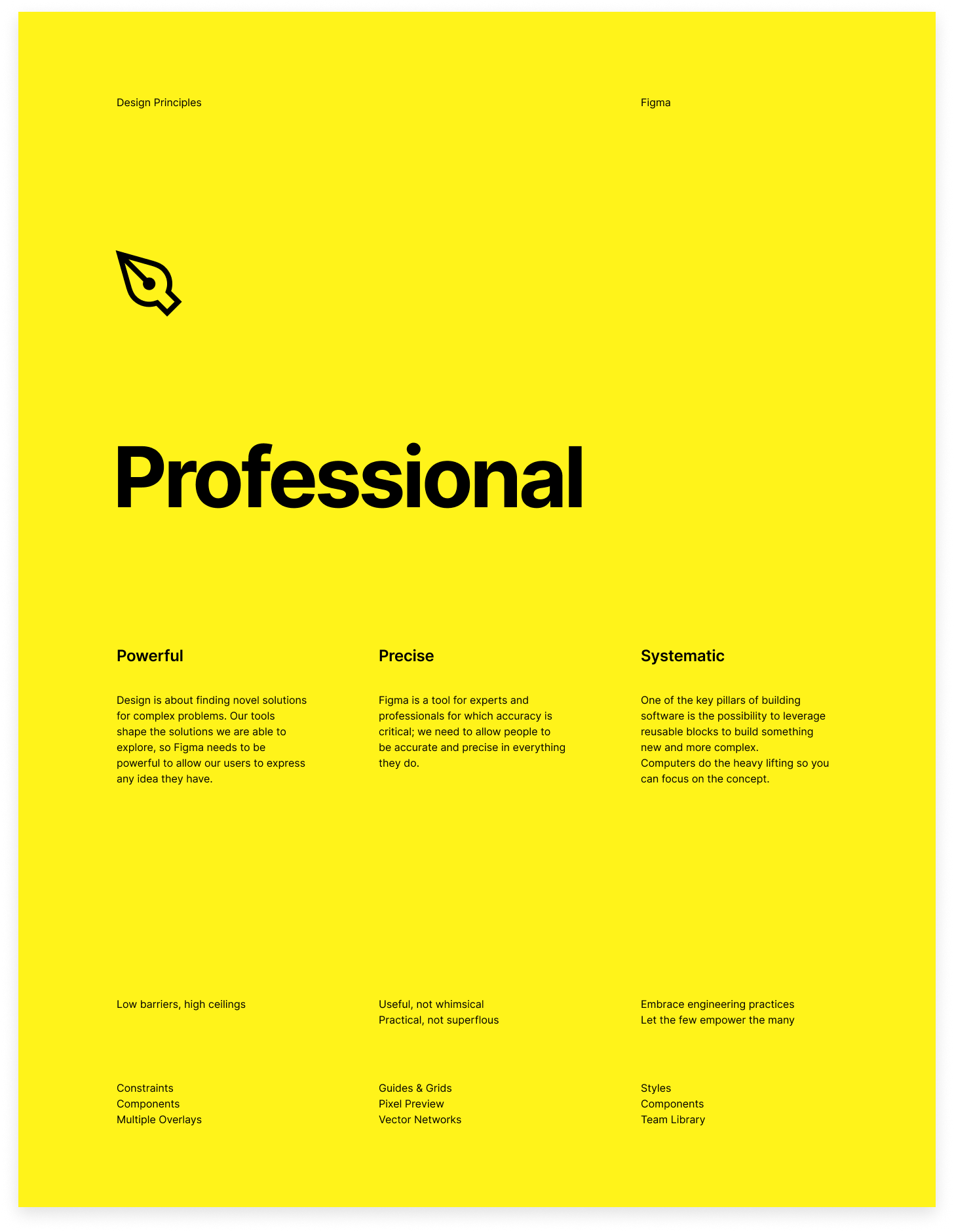 Figma Design Principles - Professiona